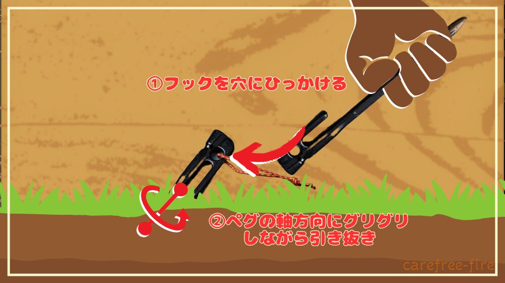 鍛造ペグを使ったペグの抜き方